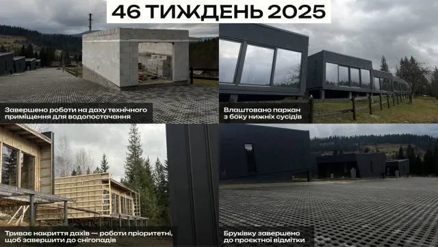 Малахіт — хід будівництва, колаж 2